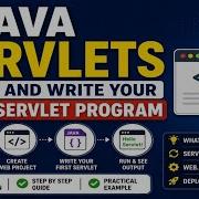 Java Servlets Setup And Write Your First Servlet Program Complete Beginner Tutorial