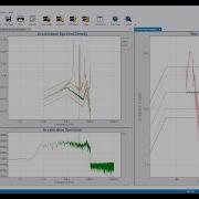 Running A Sine On Random Vibration Test