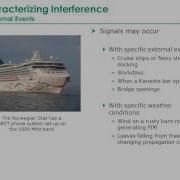 Anritsu Webinar Interference Hunting A Step By Step Process