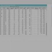 Statistics Codap Roller Coasters