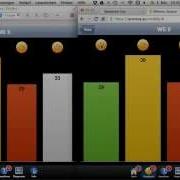 WebSockets In Action With A Little Help Of Apache JMeter