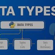 Data Types In Python Python For Beginners In Hindi