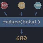 Array Reduce JavaScript Tips Shorts