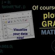 Using MATLAB To Plot 2D Graphs MATLAB