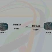 126 11 WAN Configuration 06 Verify Data Link Protocol
