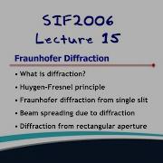 SIF2006 Lecture 15 Fraunhofer Diffraction 1