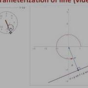 Lecture 17 P 03 What Is The Orientation Of An Object In My Image