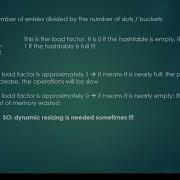 100 Hashtables Introduction Load Factor Dynamic Resizing