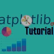 Matplotlib Tutorial Part 1 Creating And Customizing Line Plots