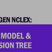 RECORDING Next Generation NCLEX Task Model The Kaplan Decision Tree