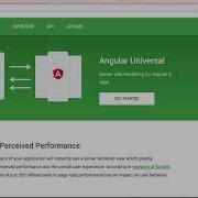 Hands On Application Development With Node Js Universal Explained Packtpub Com