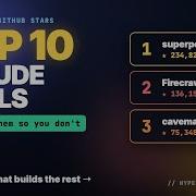 I Ranked The 10 Most Starred Claude Skills On GitHub Install These