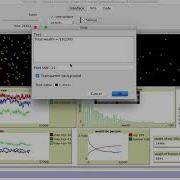 06 How To Plot Histogram And Multiple Lines