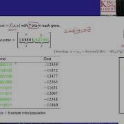 Binary Genetic Algorithm Part 3 Decision Variables Costs Population Natural Selection Process