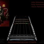 Motionless In White Reincarnate Real Drums Chart Phase Shift Custom