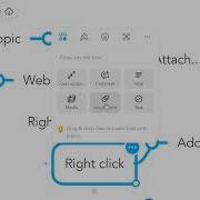 Hyperlinks And Attachments In MindMeister
