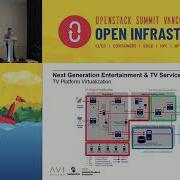 KEYNOTE OpenStack Based NFV Cloud At Swisscom Challenges And Experiences
