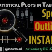 7 Histogram Box Plot Scatter Plot Correlations Tableau Sheets For Data Science Shvm Ai