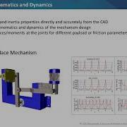 MapleSim For Automation Complete Modeling Workflow Analysis And Model Exportability