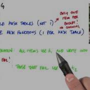 Cuckoo Hashing Part1 Intro To Parallel Programming
