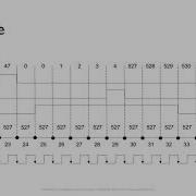 Program Counter