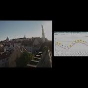 Meteogram Timelapse