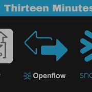 Snowflake загрузка файлов SFTP в Snowflake Stage с помощью OpenFlow