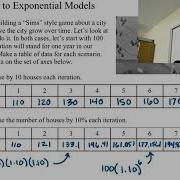 CAC Introduction To Exponential Models Part 1