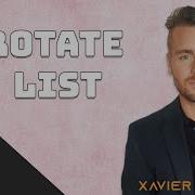 LeetCode 61 Rotate List Solution Explained Java Whiteboard