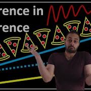 Difference In Difference Data Science Concepts