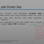 Struktur Data 2022 Pertemuan 4 Stack Kelas A