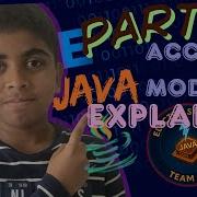 Java Access Modifiers Tutorial For Beginners With Real Examples