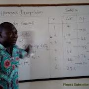 Forward Differences Interpolation Dr Douglas K Boah Shamalaa Jnr Archimedes