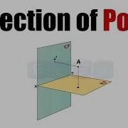 Projection Of Points Explained
