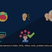 What Is Active Learning
