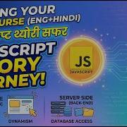 JavaScript Tutorial 1 What Is JavaScript Client Side Vs Server Side