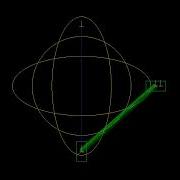 Ellipse Motion