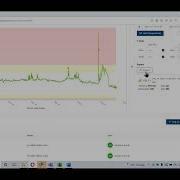 SENTRY Dashboard Training 2022