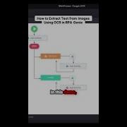Watch OCR Extract Text And Display Transform Images Into Text Instantly With OCR
