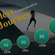 What Are 0G 1G 2G 3G 4G 5G Cellular Mobile Networks History Of Wireless Telecommunications