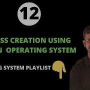 Part 1 Of 2 Process Creation In Os Using Fork Init Process Pstree