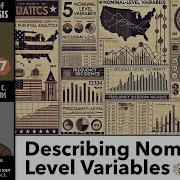 Describing Nominal Level Variables