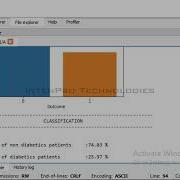 Prediction Of Diabetes Data Using Machine Learning By Decision Tree Classifier In PYTHON DataMining