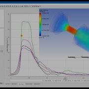 Modeling Hydrodynamic Cavitation 6 Composing And Comparing Several Results In Fluid Flow CFX