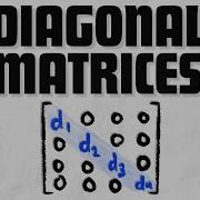 Diagonal Matrices And Their Properties Linear Algebra
