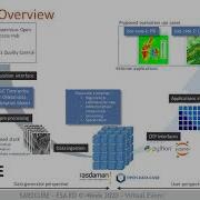 148 SAR2CUBE A Data Cube Concept For Providing Both Interferometric And Intensity Based Products