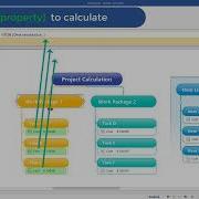 MindManager Formulas How To Use Data Manipulation In Your Map