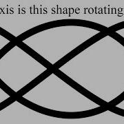 Best Optical Illusion Of The Year 2019 Dual Axis Rotation