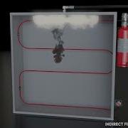 Fike Small Space Suppression System Indirect CNC Machine