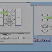 CPN Tools Two Phase Commit Protocol Model